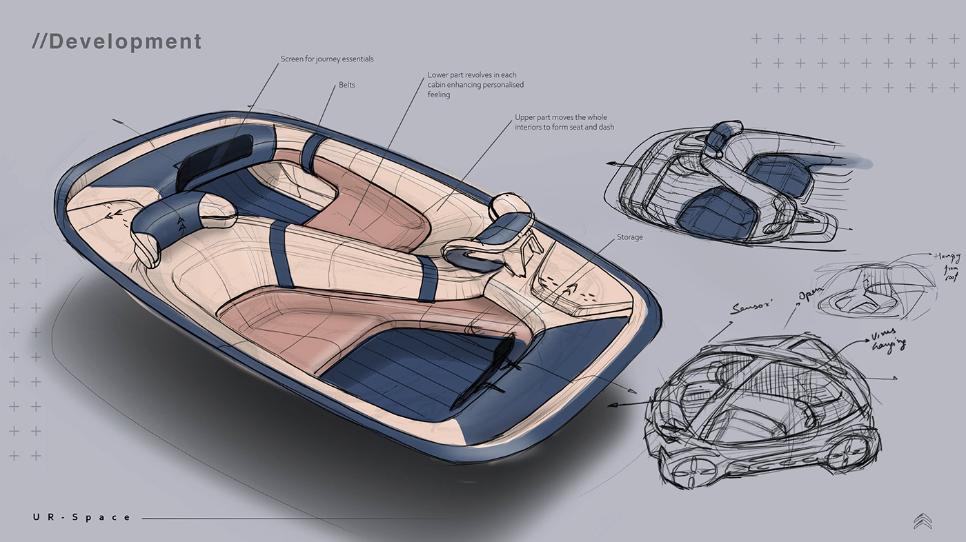 Citroen，UR-Space，Comfort，