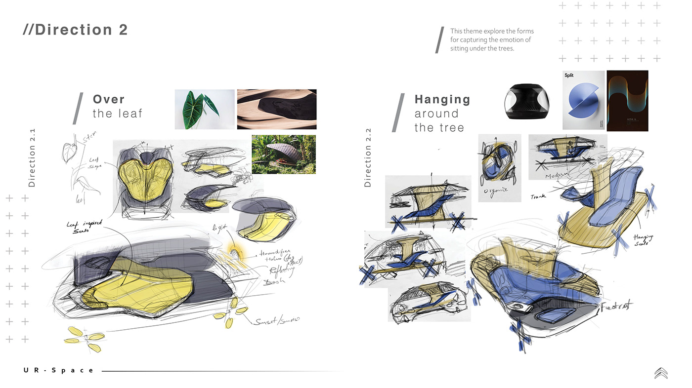 Citroen，UR-Space，Comfort，