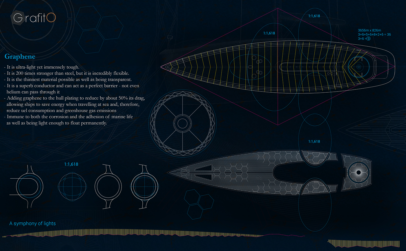 Graph，yacht，Interior，navigation，Graphene，