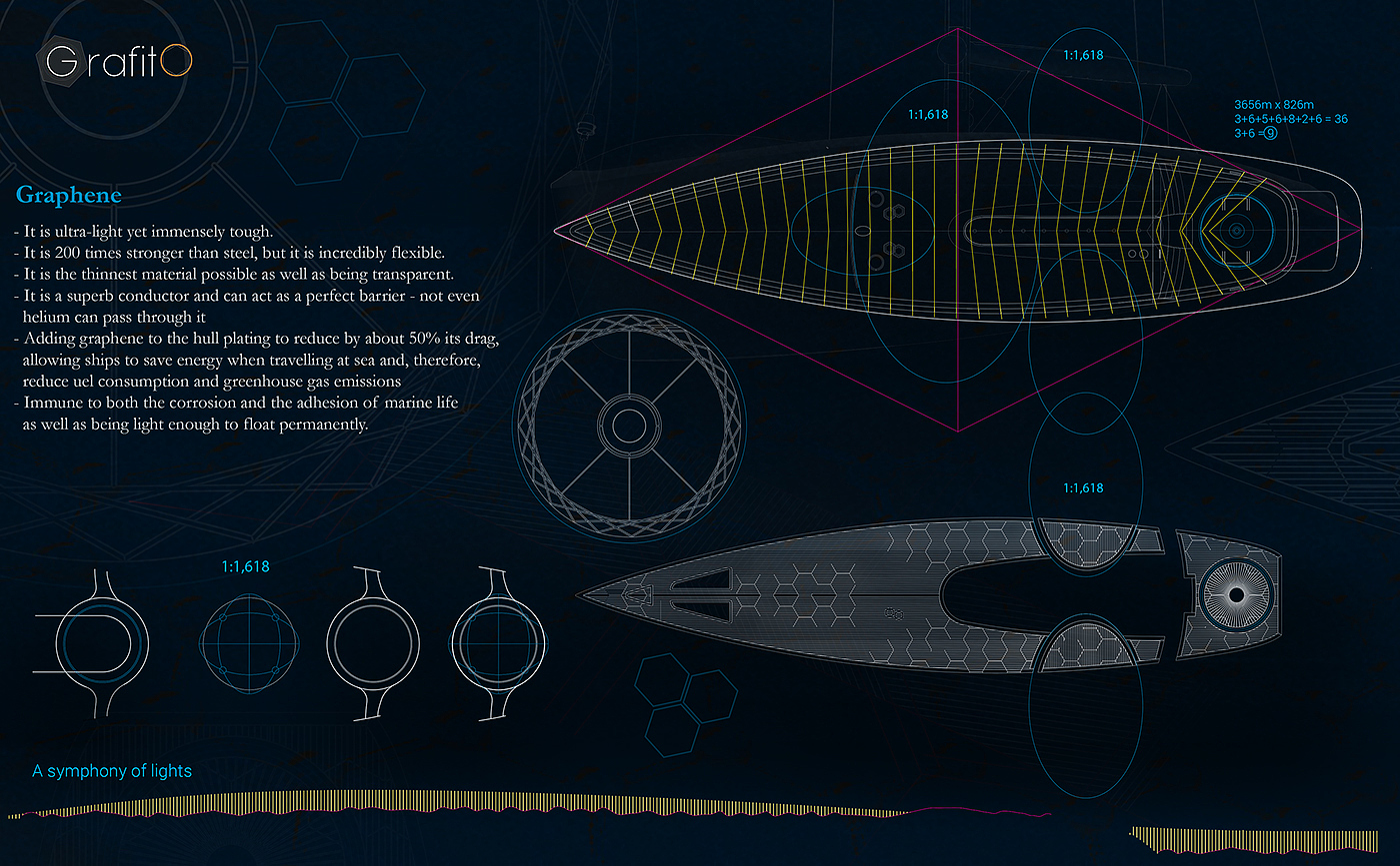 Graph，yacht，Interior，navigation，Graphene，