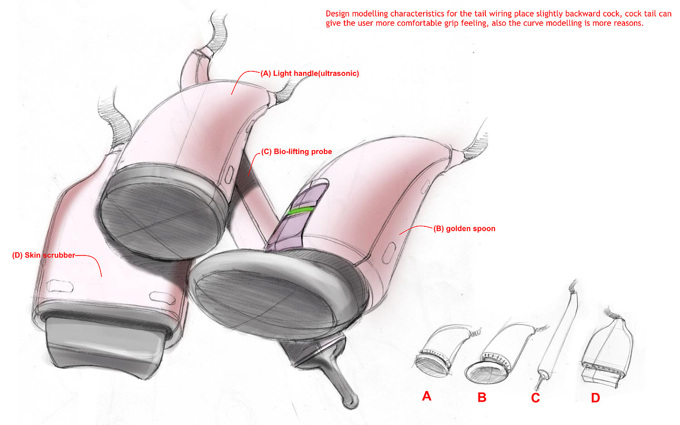 sketch，conceptual design，