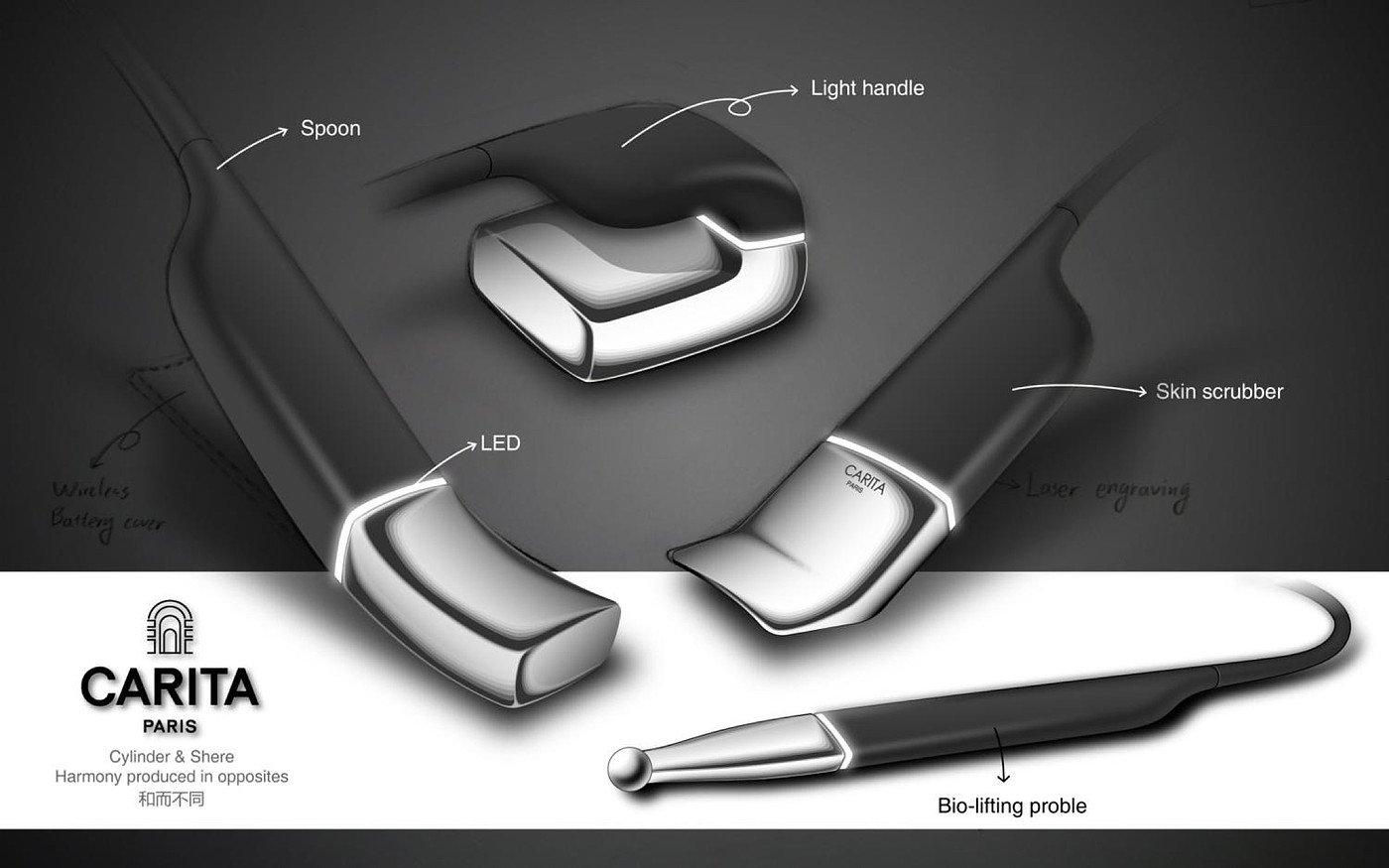 sketch，conceptual design，