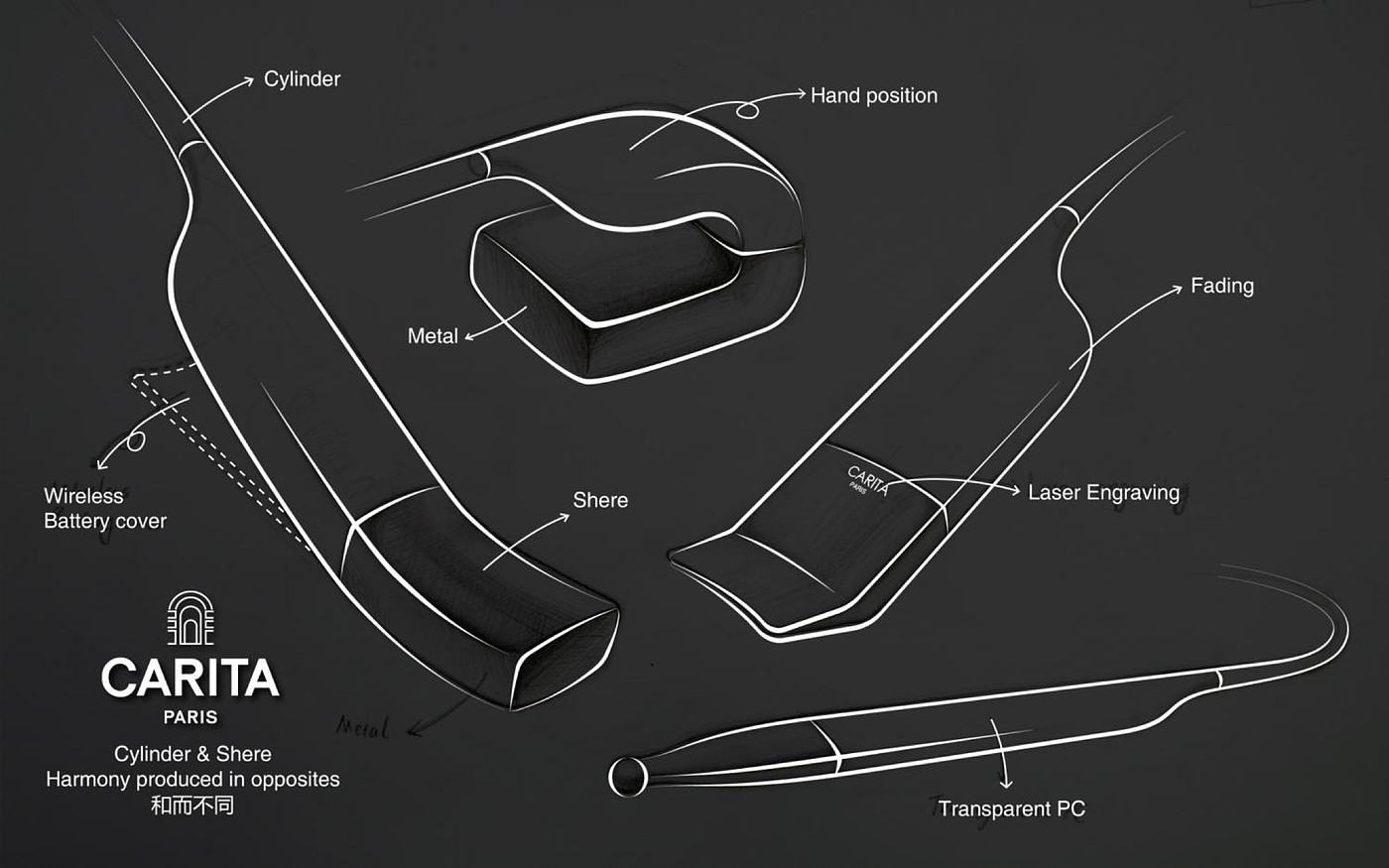 sketch，conceptual design，