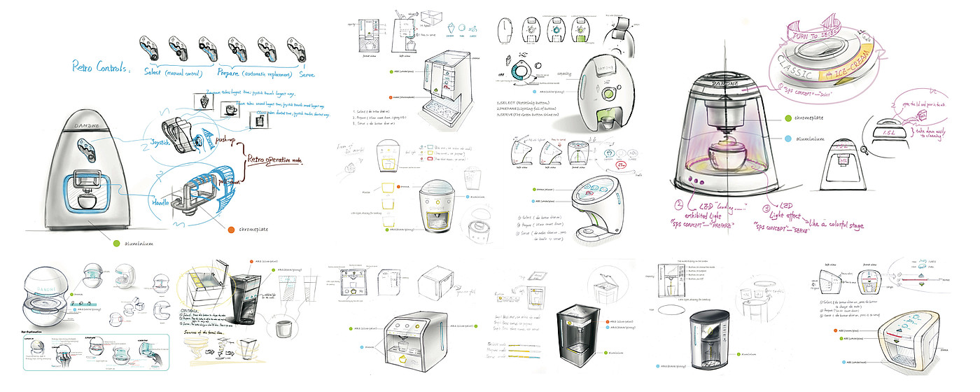 sketch，conceptual design，