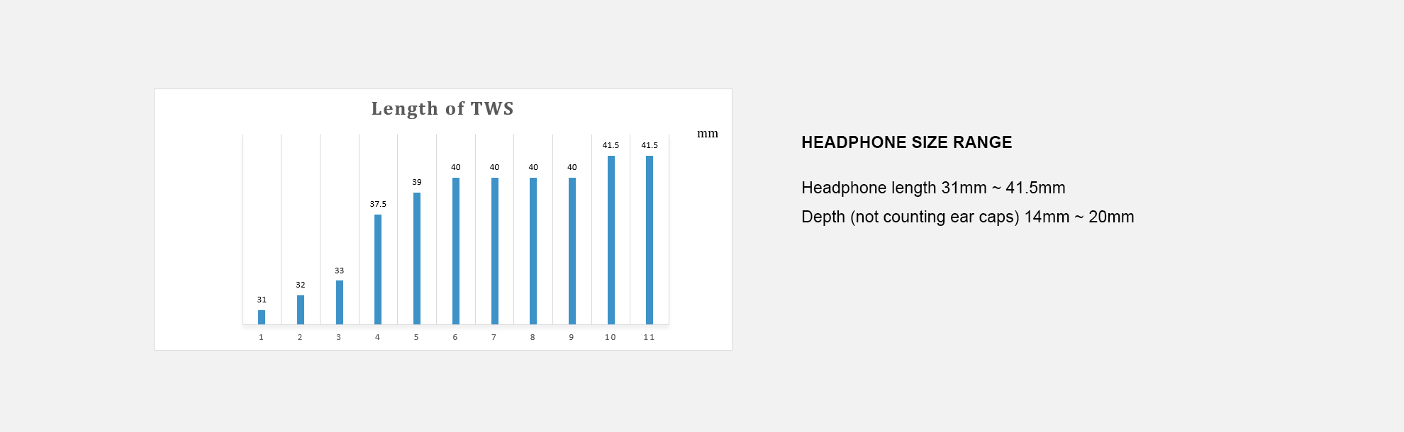 tws，Bluetooth headset，audio frequency，Consumer electronics，