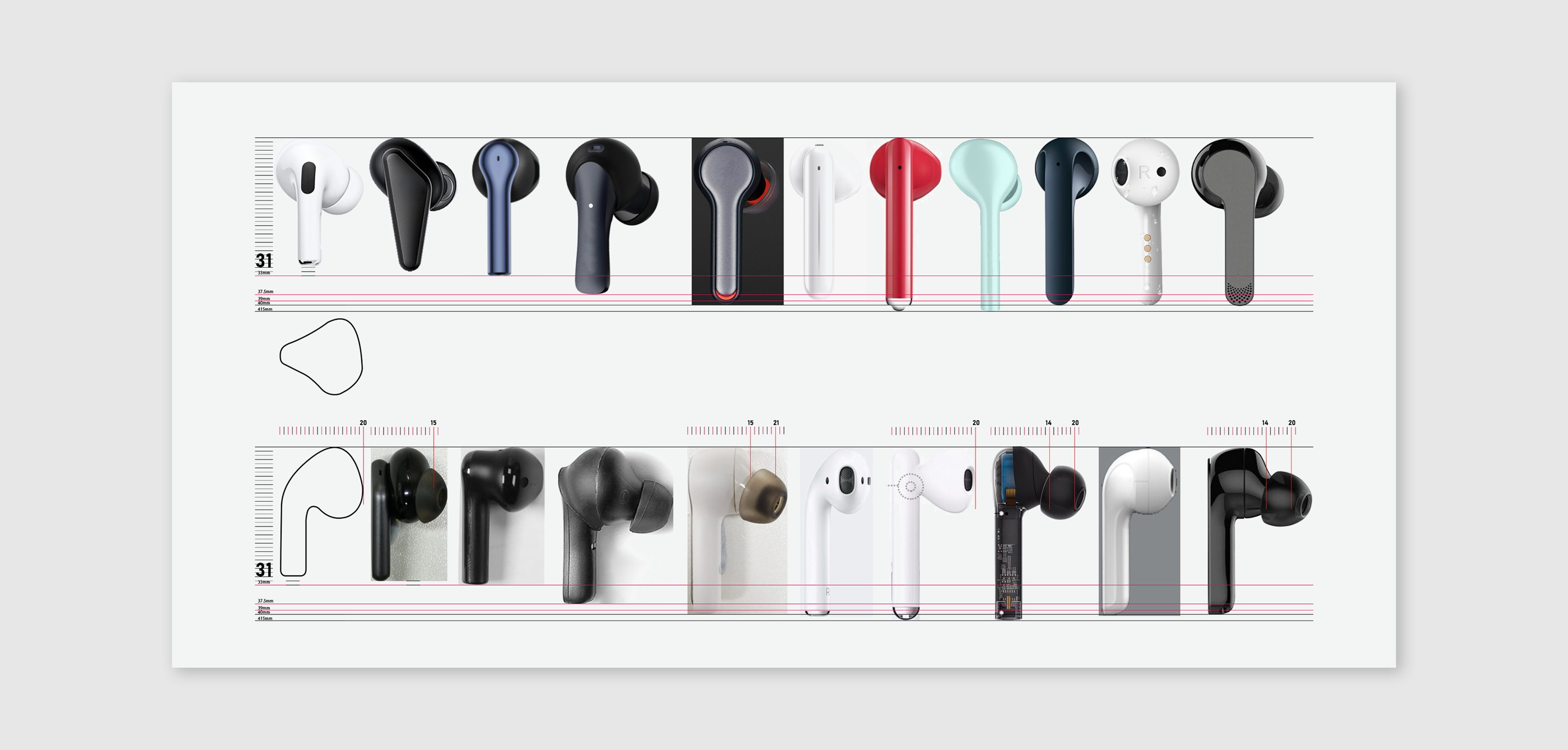 tws，Bluetooth headset，audio frequency，Consumer electronics，