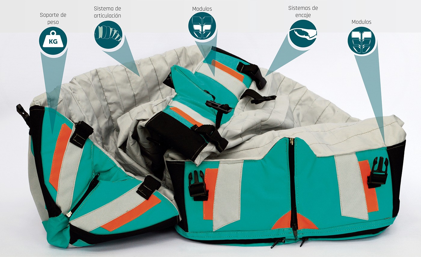 knapsack，Receive，light，