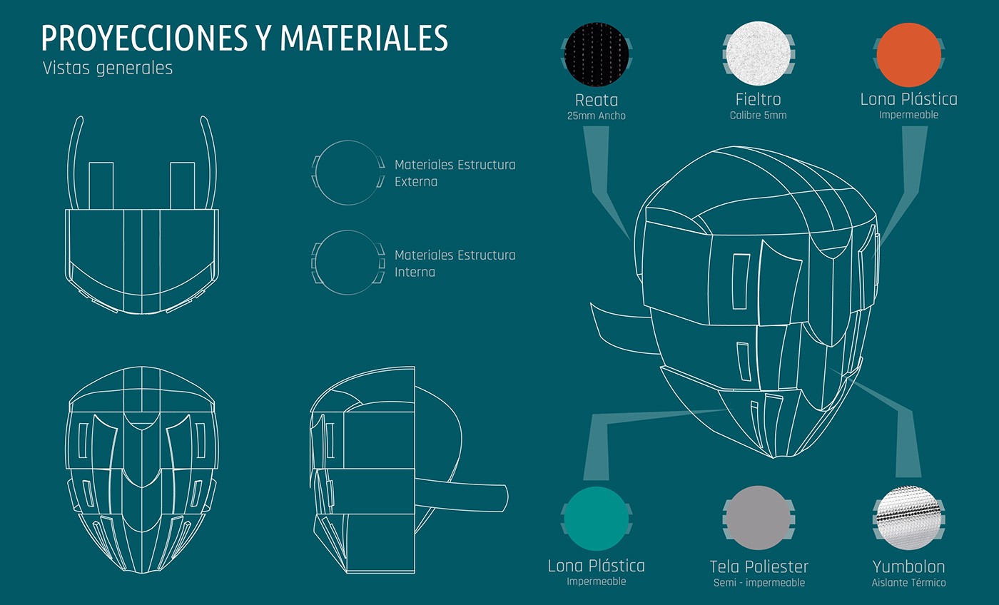 knapsack，Receive，light，