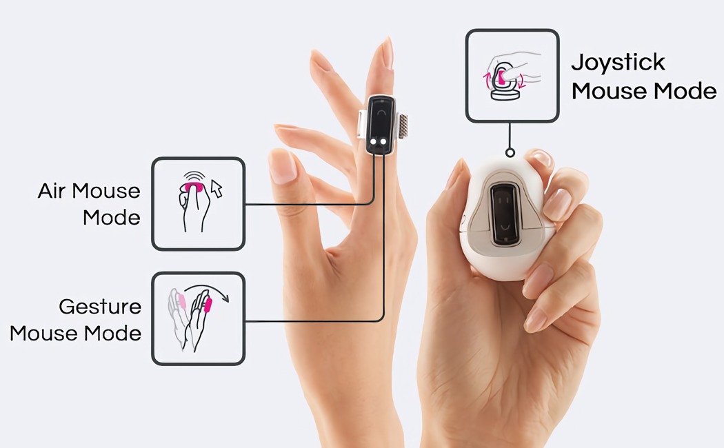 Digital，intelligence，Computer accessories，Office Supplies，