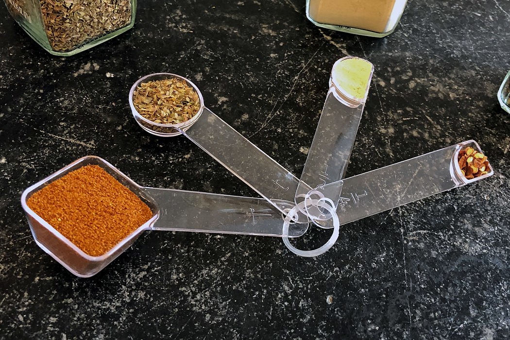 Visualization quantity，spoon，，
