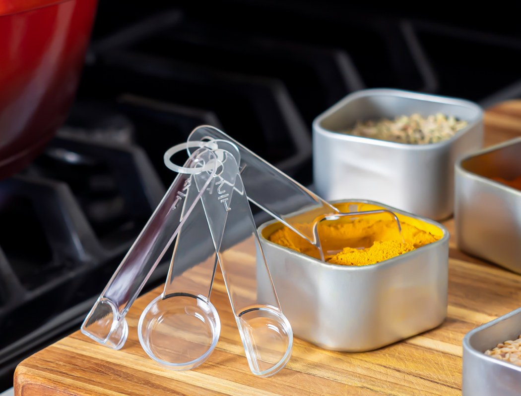 Visualization quantity，spoon，，