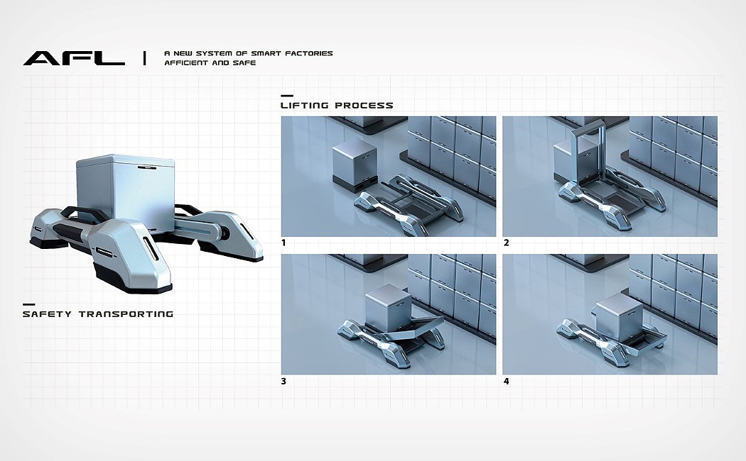 Forklift，transport，automatic，Efficient，