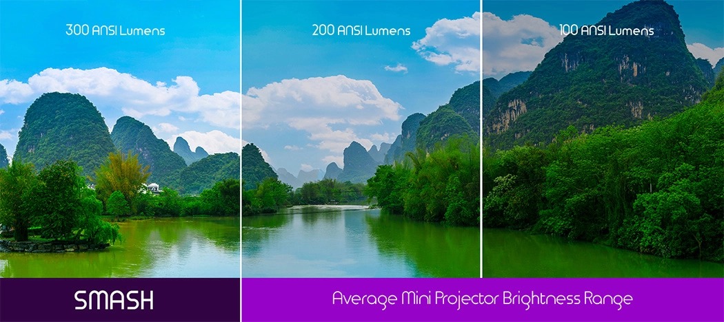 Woobloosmash，intelligence，Projector，Integrated，Portable，