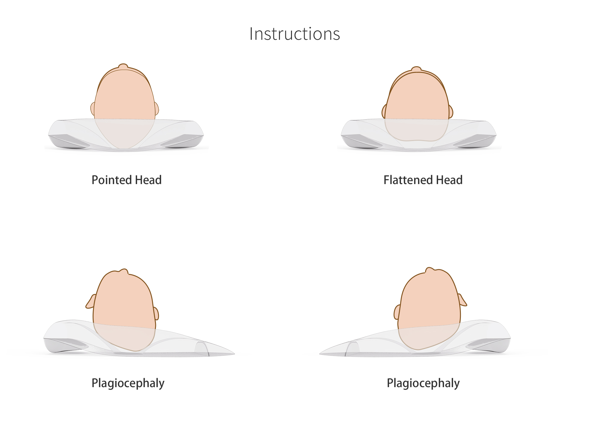 Adjustable，，Corrected head shape，Newborn pillow，pillow，Baby pillow，Washable pillow，