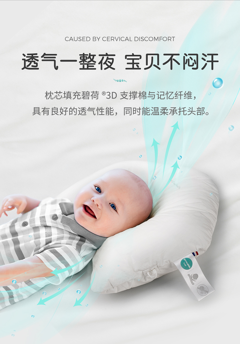 Baby pillow，Protective pillow，Washable pillow，Adjustable pillow，Corrected head shape，Fiber pillow，Bacteriostasis，Sleeping pillow，