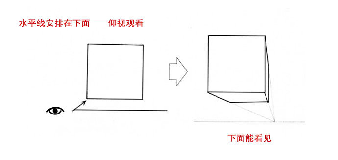 透视，工业设计，手绘，教程，