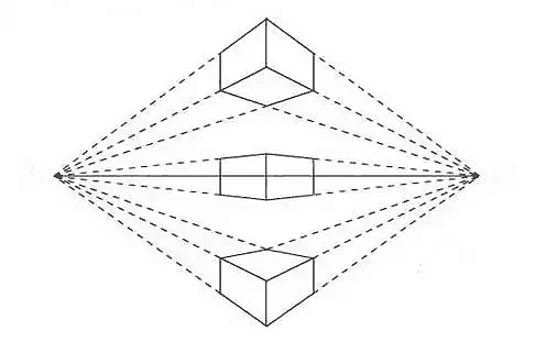 perspective，industrial design，Hand drawn，course，