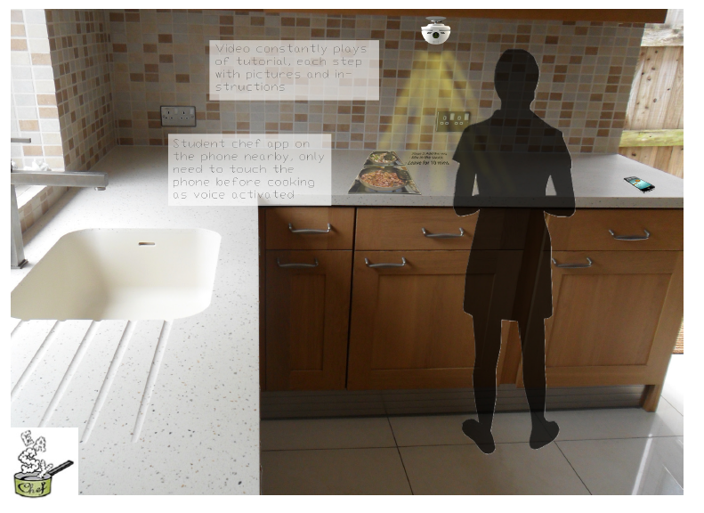 Small，menu，intelligence，