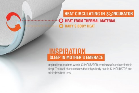 product design，industrial design，High-tech，Baby bed，