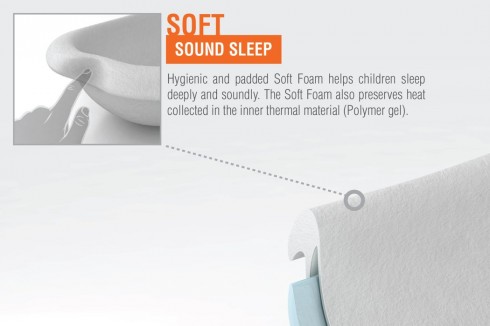product design，industrial design，High-tech，Baby bed，