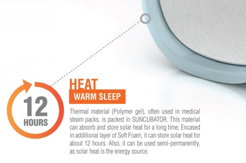 product design，industrial design，High-tech，Baby bed，