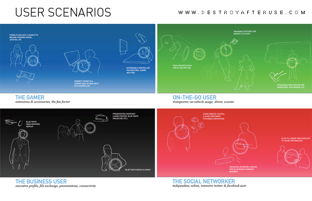 mobile phone，Electronics，