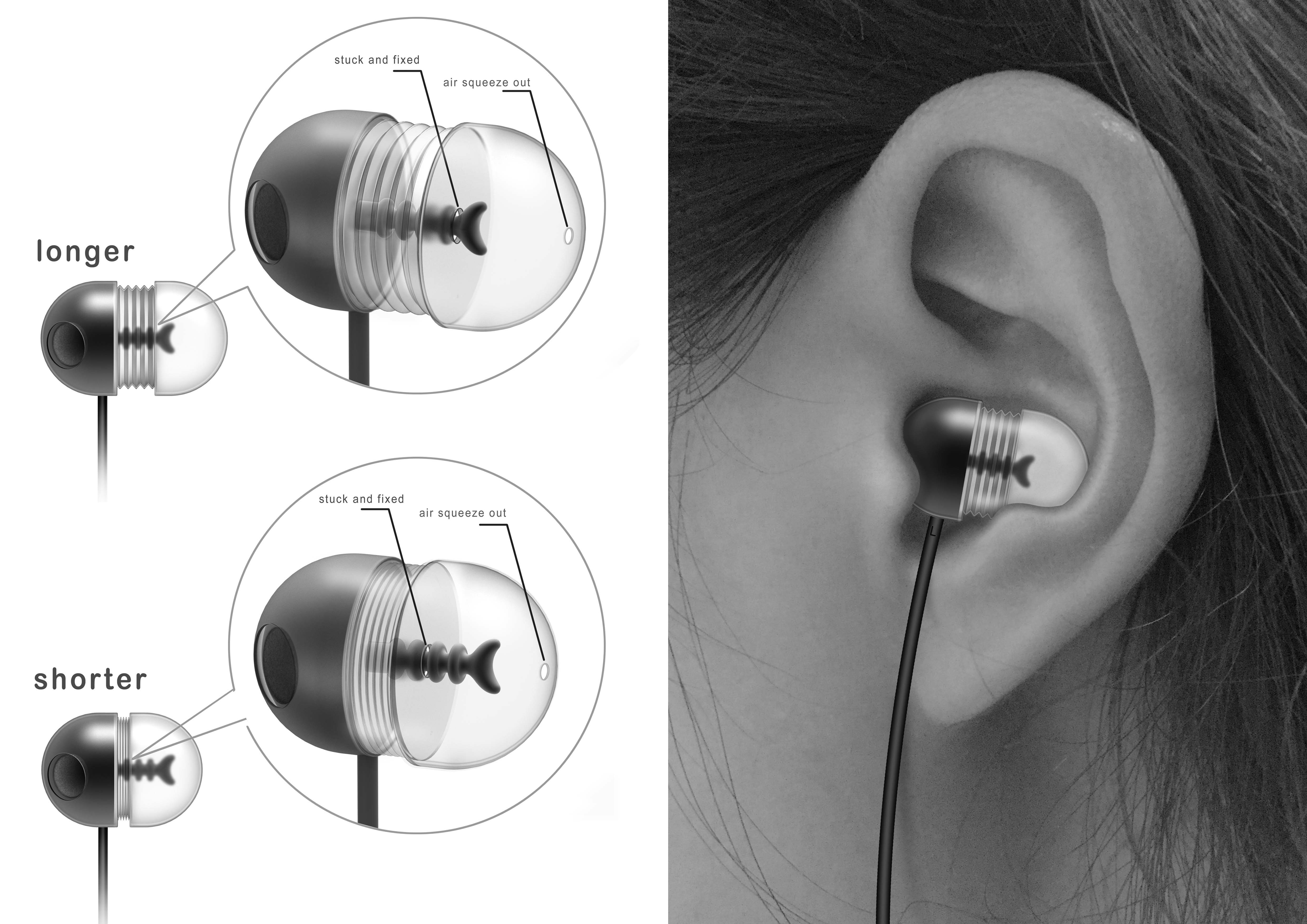 Earphone, industrial design，