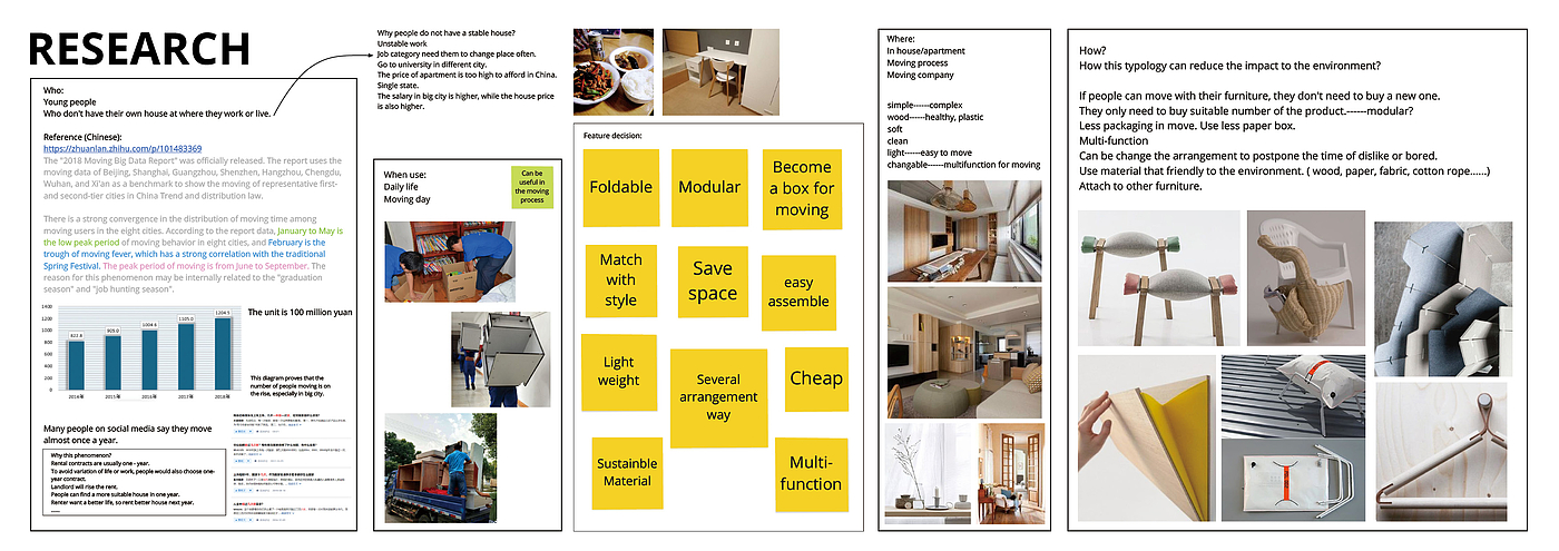 furniture，house-moving，carton，sample reels，