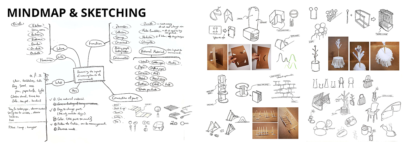 furniture，house-moving，carton，sample reels，
