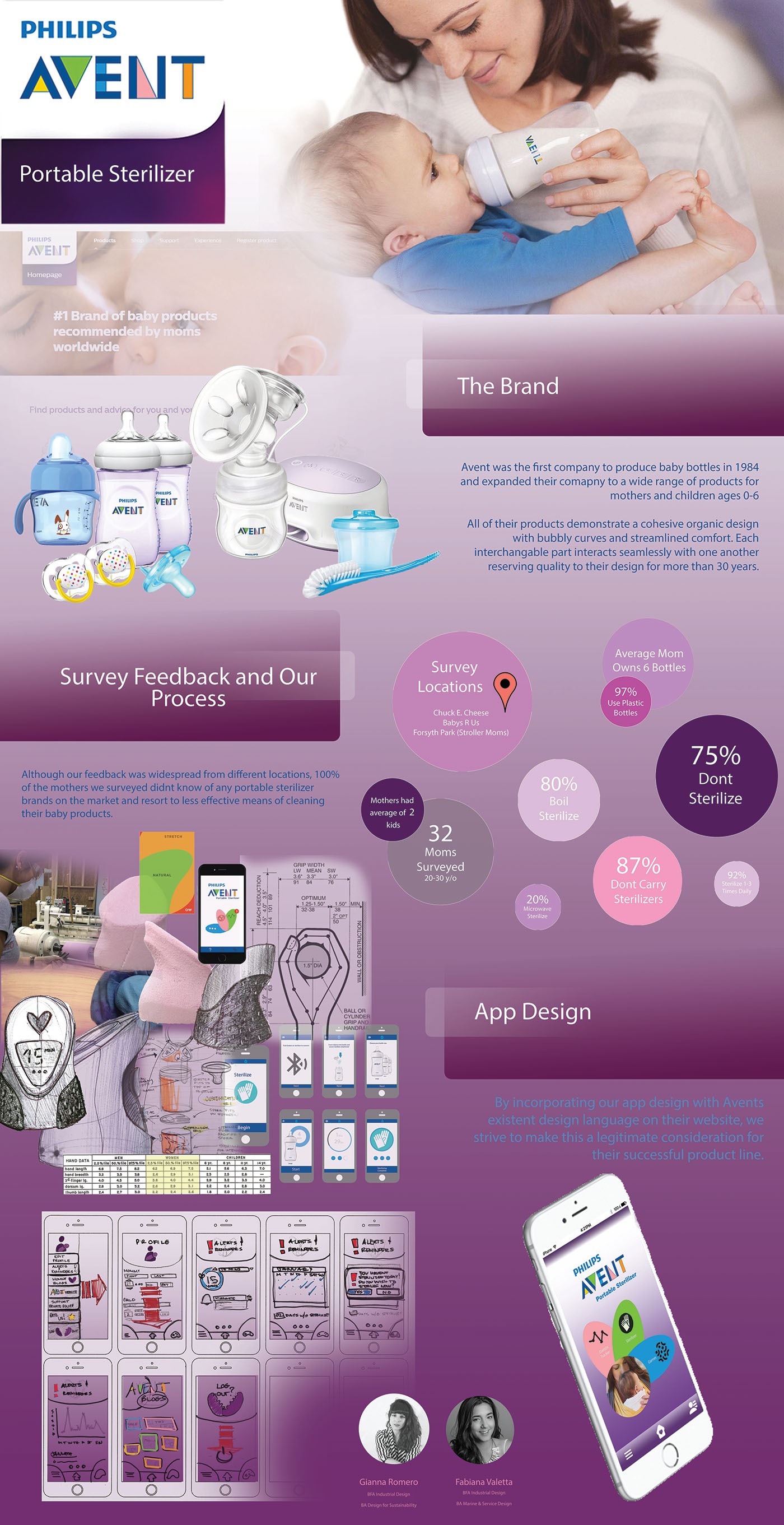 portable，concept，intelligence，