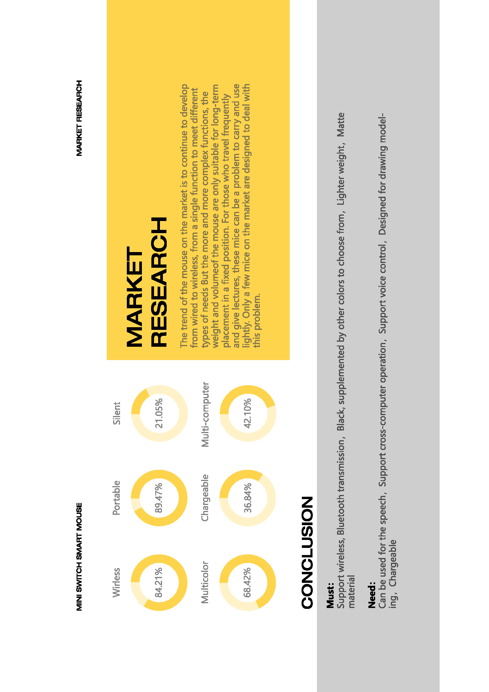 industrial design，sample reels，product design，