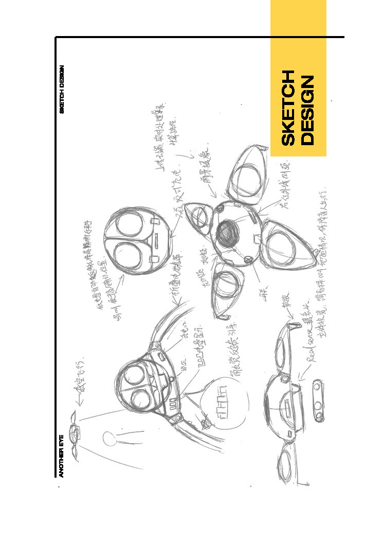 industrial design，sample reels，product design，