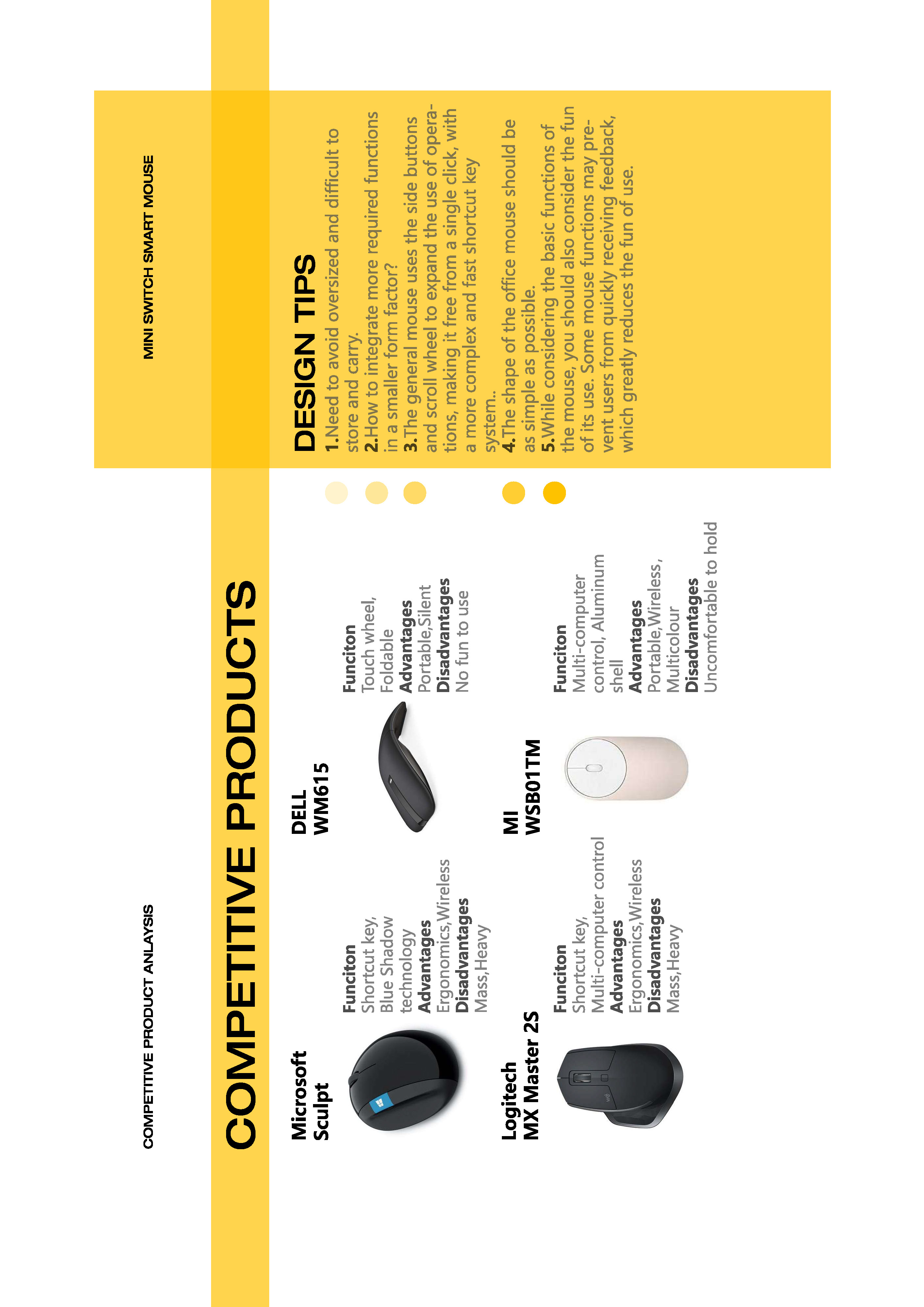 industrial design，sample reels，product design，