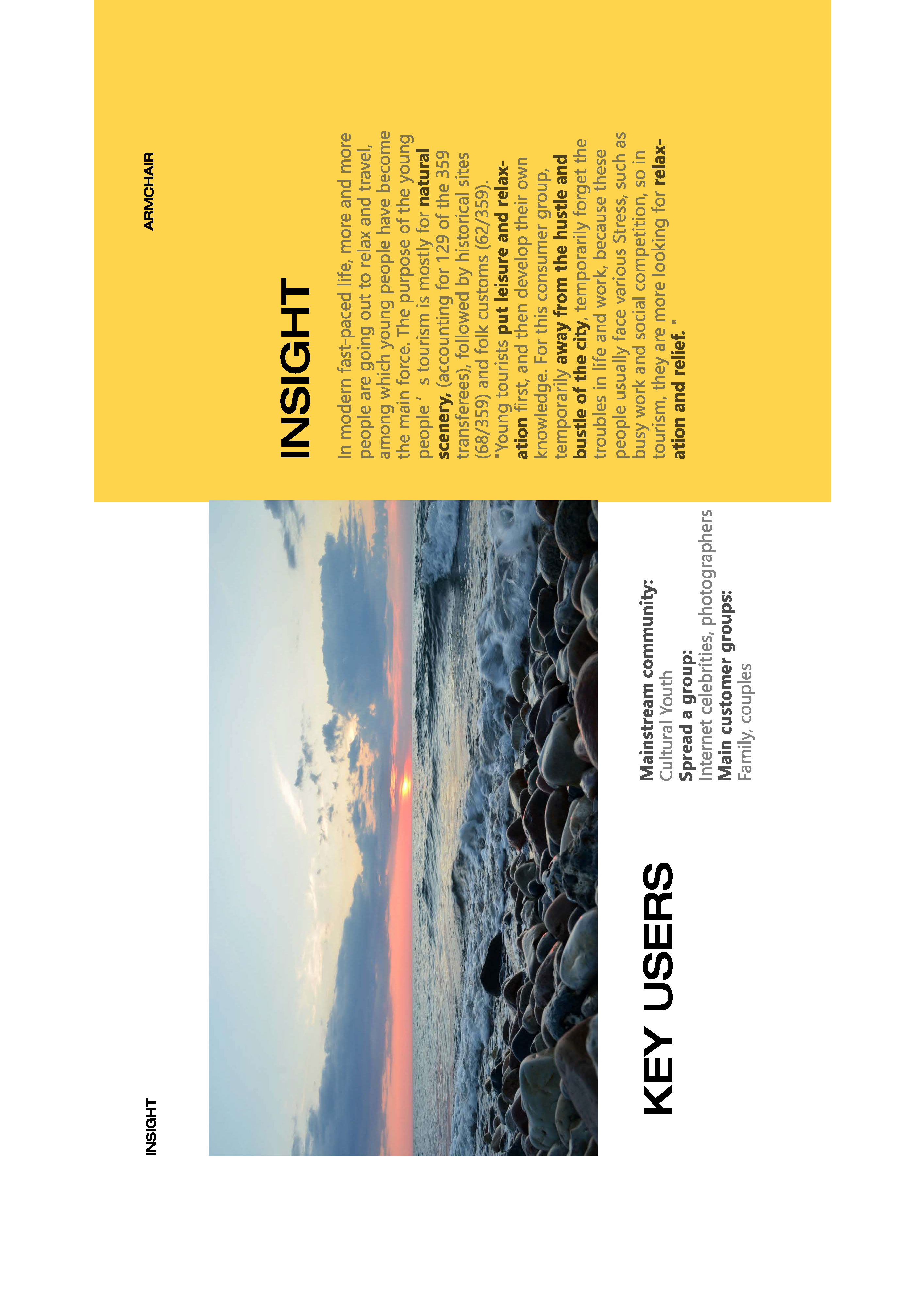 industrial design，sample reels，product design，