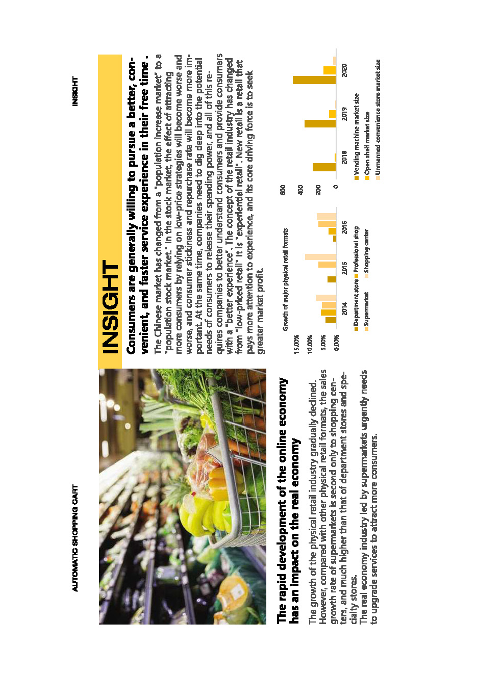 industrial design，sample reels，product design，