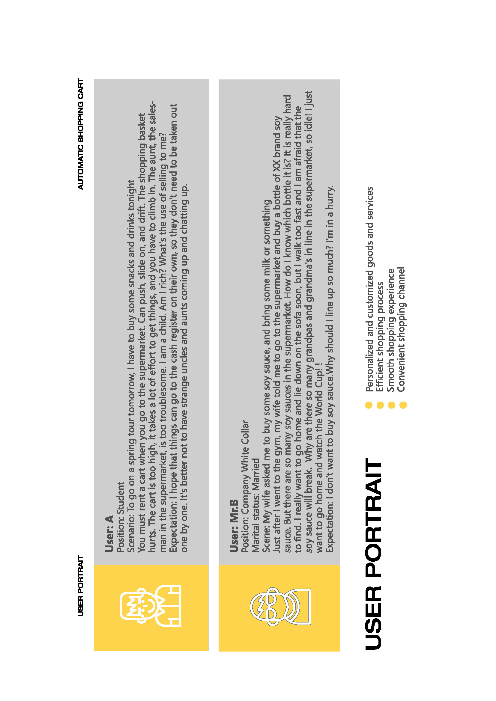 industrial design，sample reels，product design，