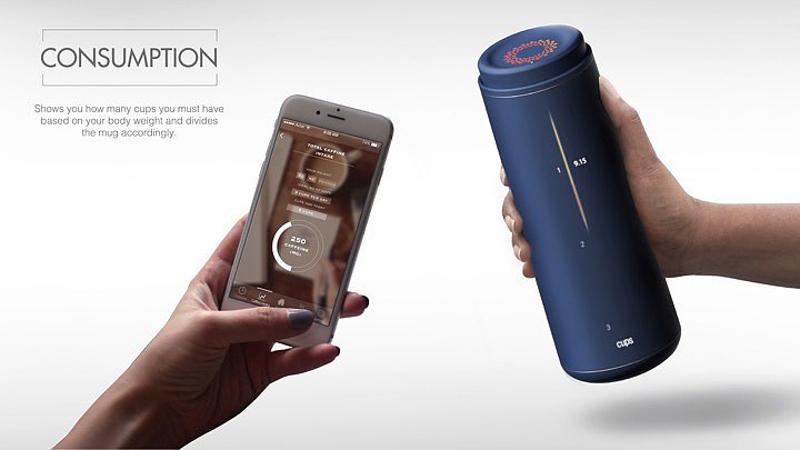 Smart coffee cup，caffeine，Intelligent water cup，Prevent excess，