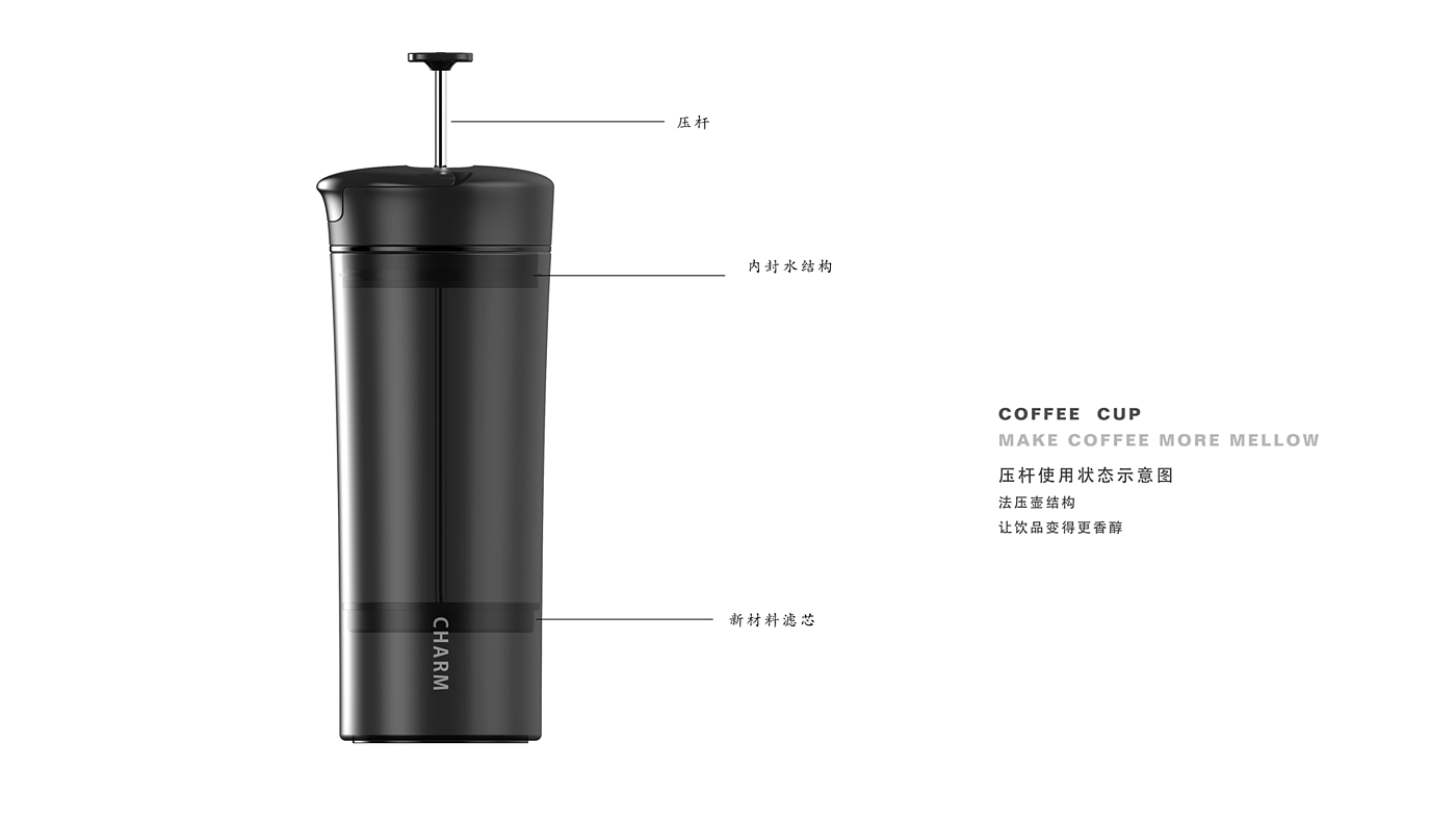Home Furnishing，Cup pot，