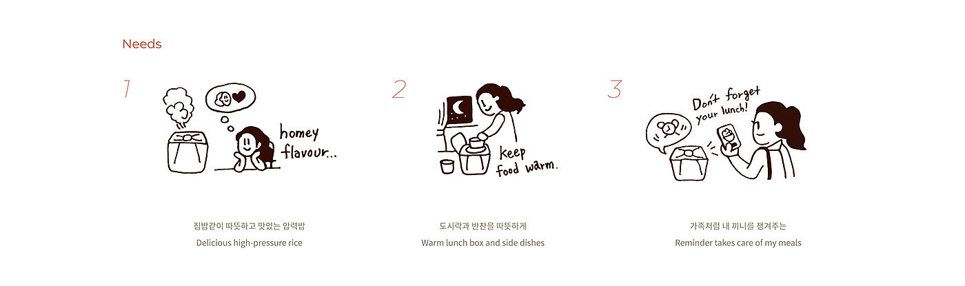 multi-function，rice cooker，BO-ON，