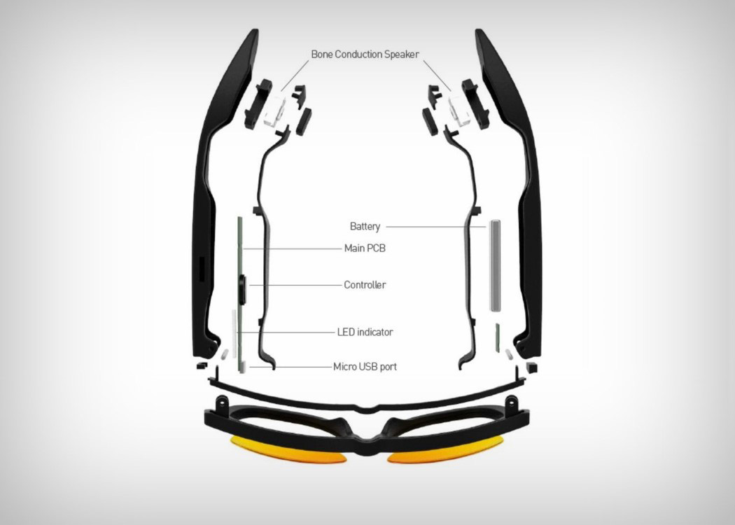 Smart wear，Bone earphone，Novel collocation，