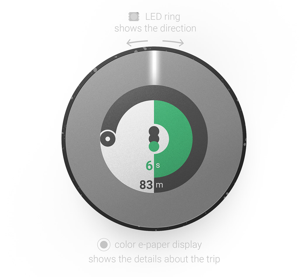 traffic，Bicycle，orion，Navigation，Road monitoring，