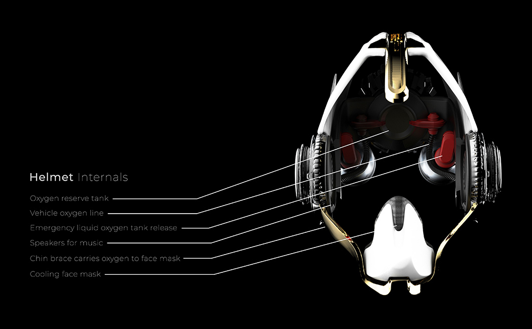 Concept Car，Human control，drive，