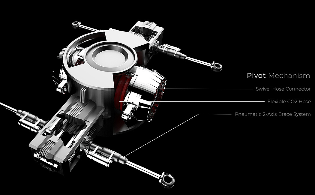 Concept Car，Human control，drive，