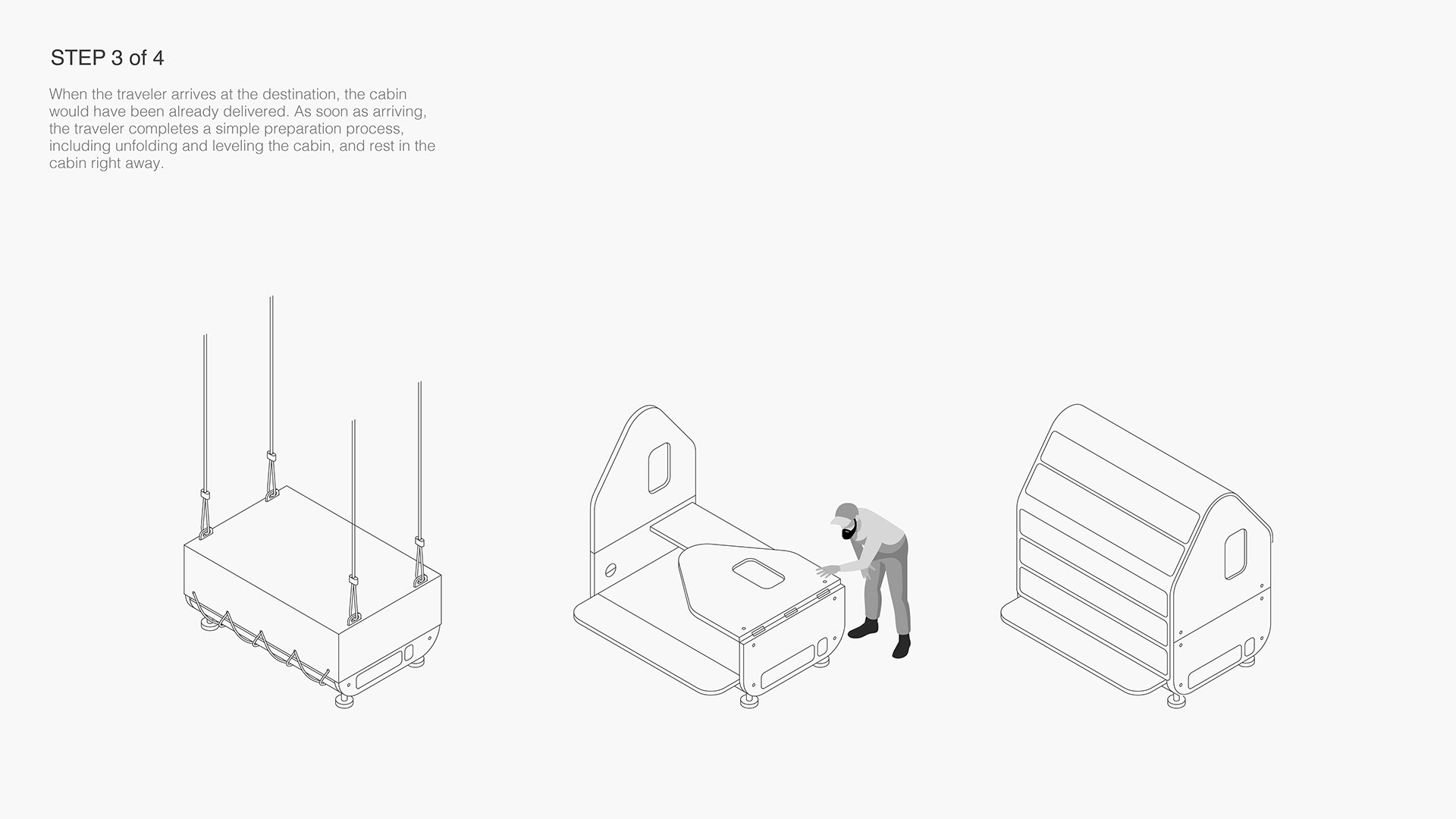 UAV transport，SFSO，Mobile cabin，