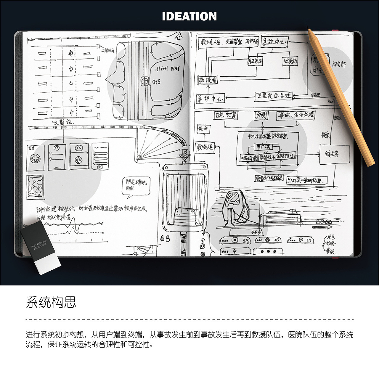 vehicle，concept，rescue，expressway，