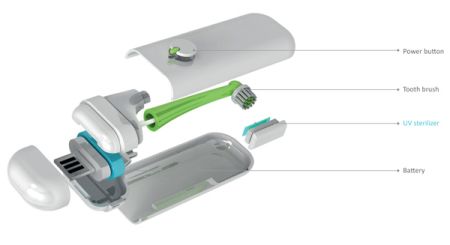 toothbrush，disinfect，usb，Electronics，