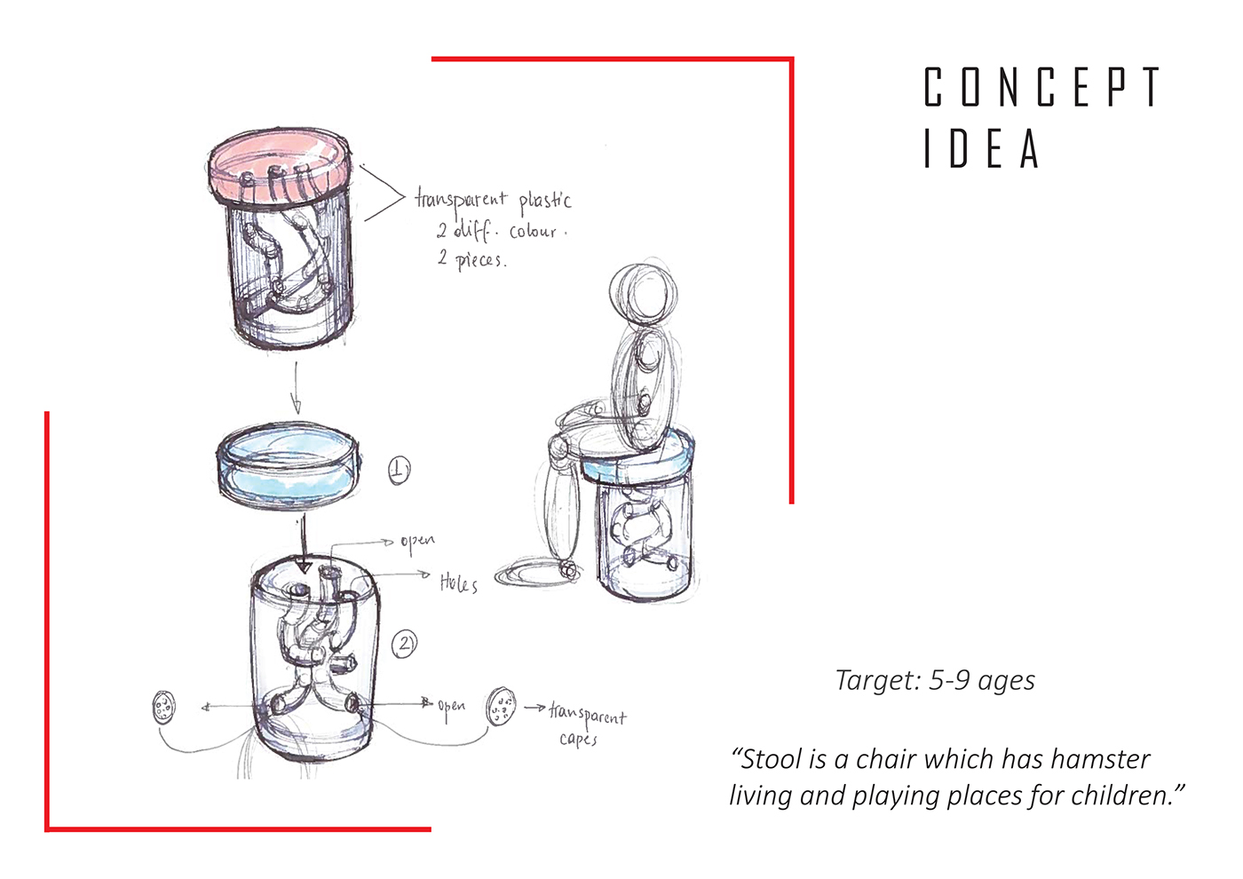 stool，multi-function，Receive，