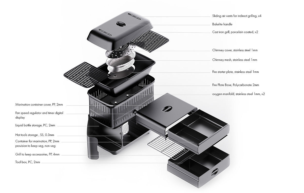 Barbecue nx，intelligence，User experience，