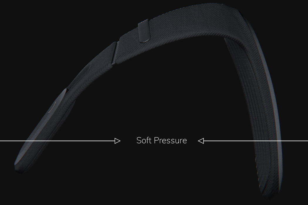 wearable devices ，headset，User experience，