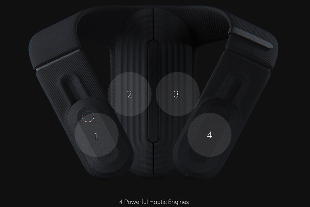 wearable devices ，headset，User experience，